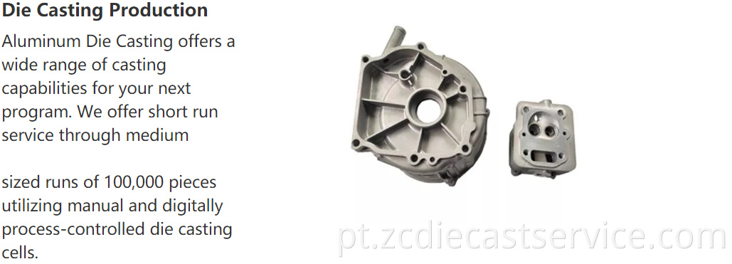 China OEM Customized Zinc liga peças de fundição ou alumínio peças do corpo do carro do carro